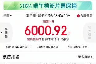 大洛：我应该能跟申京搭档 年轻球员中很少见到他那样的特质